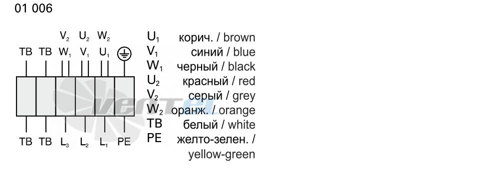 Rosenberg EHAD 500-4 - описание, технические характеристики, графики